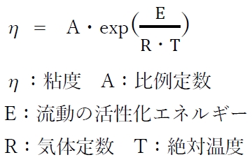 アンドレードの式は粘度と絶対温度の関係を表す　薬学94回問173c